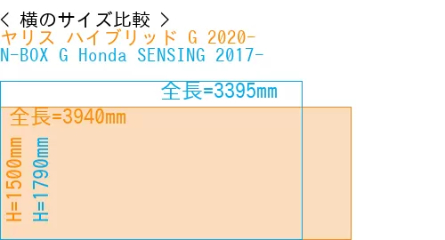 #ヤリス ハイブリッド G 2020- + N-BOX G Honda SENSING 2017-